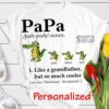 personalized papa definition svg like a grandfather but so much cooler svg crocodile cartoon svg
