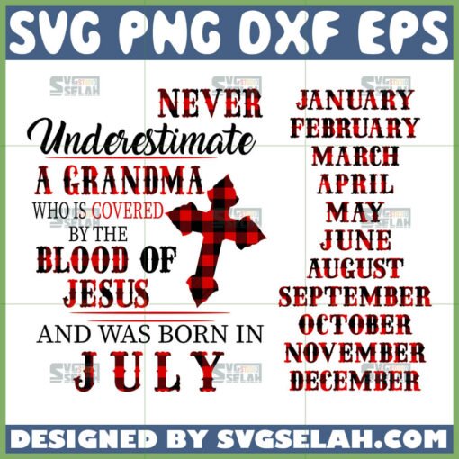 covered by the blood of jesus svg birthday jesus svg buffalo plaid birthday svg