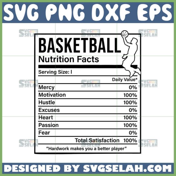 basketball facts svg