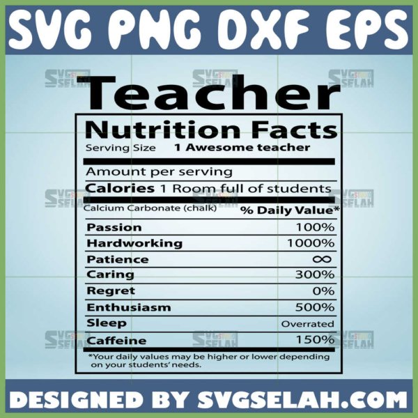 Teacher Nutrition Facts SVG - SVG Selah